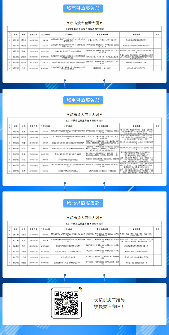 2021年安陽全市供熱服務(wù)部各班組電話明細表_02